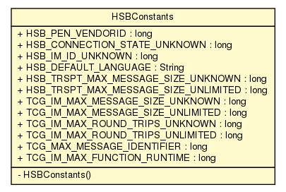 Package class diagram package HSBConstants